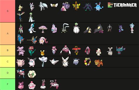 fairy type mega pokemon|Ranking All Fully Evolved Fairy Types (Part 1) : .